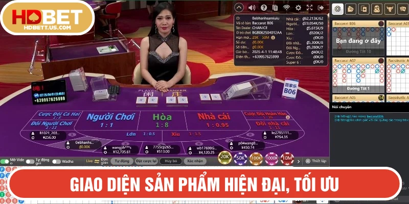 Giao diện sản phẩm thiết kế hiện tại, tối ưu với mọi thiết bị