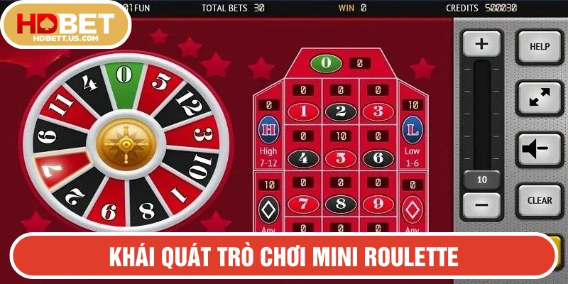 Khái quát trò chơi Mini Roulette