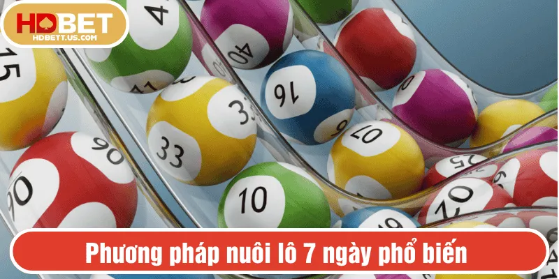 Phương pháp nuôi lô 7 ngày phổ biến 